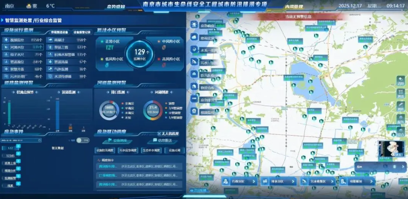 城市内涝安全监管与智慧监测平台